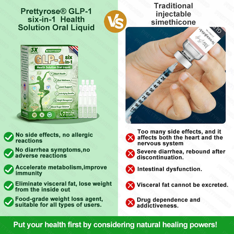 𝑷𝒓𝒆𝒕𝒕𝒚𝒓𝒐𝒔𝒆® 𝐺𝐿𝑃-1 6-𝑖𝑛-1 𝑴𝒆𝒕𝒂𝒃𝒐𝒍𝒊𝒄 𝑹𝒆𝒗𝒊𝒕𝒂𝒍𝒊𝒛𝒊𝒏𝒈 𝐎𝐫𝐚𝐥 𝐒𝐨𝐥𝐮𝐭𝐢𝐨𝐧 | 𝗦𝘂𝗽𝗽𝗼𝗿𝘁𝘀 𝗔𝗽𝗽𝗲𝘁𝗶𝘁𝗲 𝗖𝗼𝗻𝘁𝗿𝗼𝗹 · 𝗕𝗼𝗼𝘀𝘁𝘀 𝗠𝗲𝘁𝗮𝗯𝗼𝗹𝗶𝘀𝗺 · 𝗥𝗲𝗱𝘂𝗰𝗲𝘀 𝗕𝗹𝗼𝗮𝘁𝗶𝗻𝗴 & 𝗪𝗮𝘁𝗲𝗿 𝗥𝗲𝘁𝗲𝗻𝘁𝗶𝗼𝗻